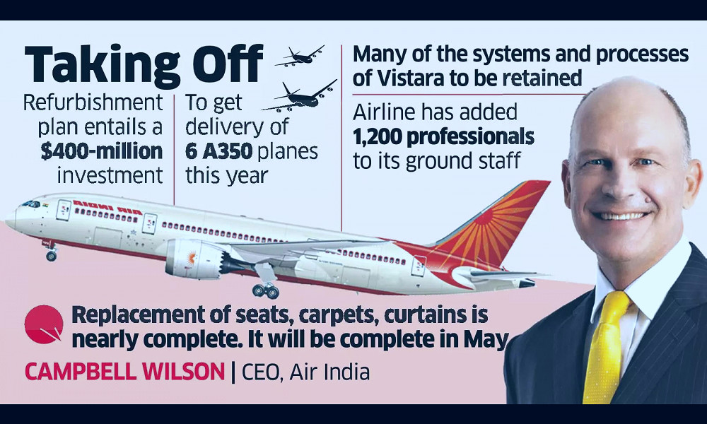 Air India to refurbish its fleet by next year; Maharaja mascot to stay -  The Economic Times