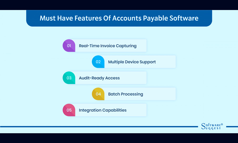 Top 10 Best Accounts Payable Automation Software in 2023