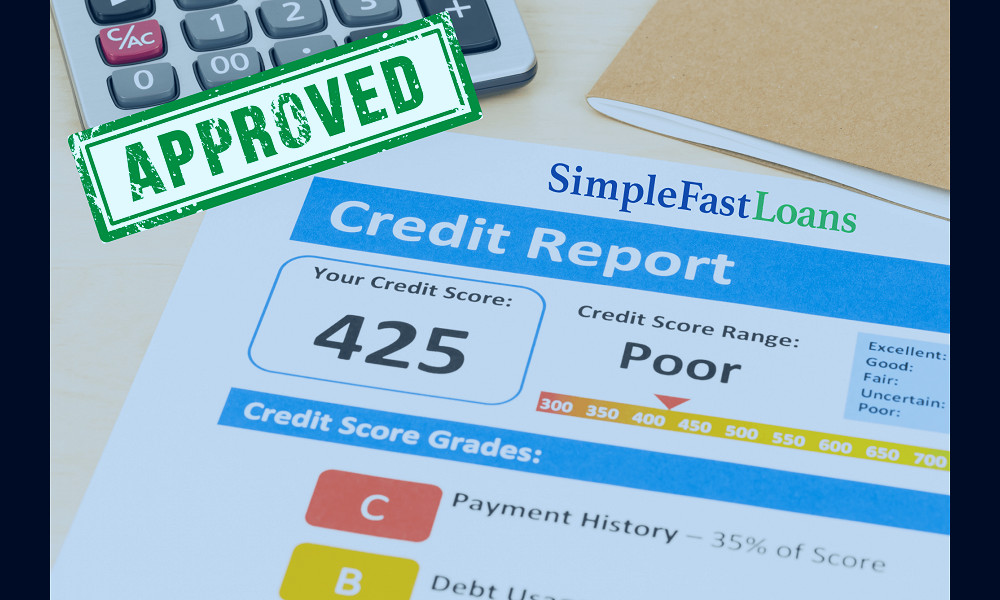 The Best Bad Credit Loans with Guaranteed Approval