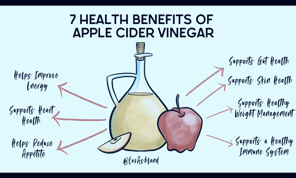 7 Health Benefits of Apple Cider Vinegar - LuvAshland