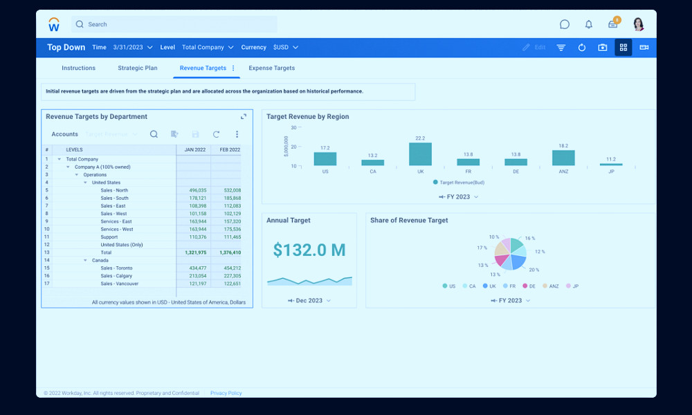 Agile Planning, Budgeting, and Forecasting Software | Workday