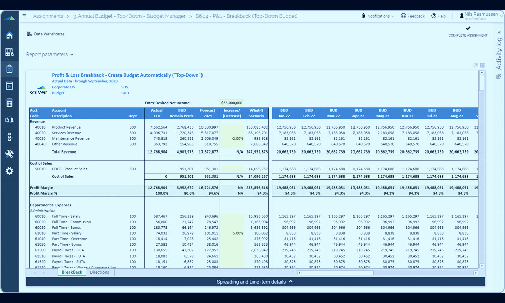 Corporate Budgeting & Forecasting Software | Solver CPM Solution