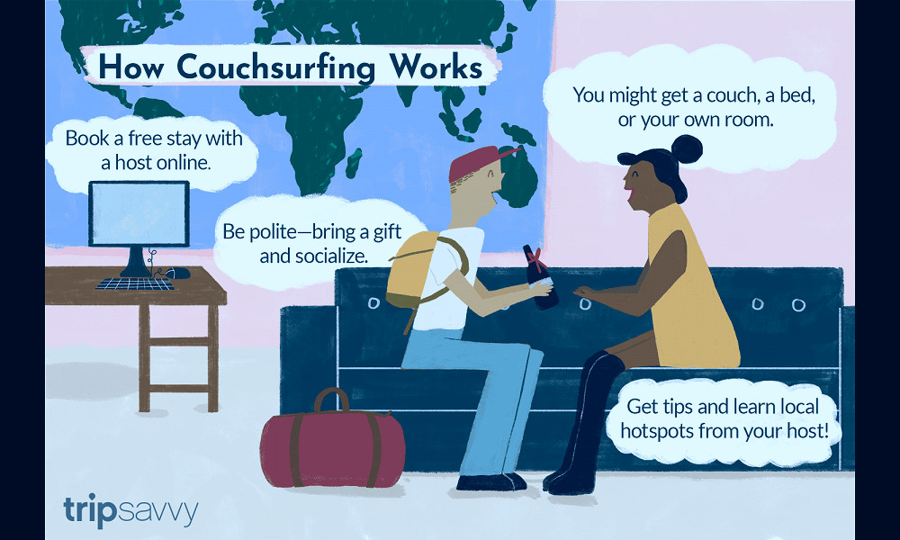 What Is Couchsurfing? Important Safety Tips and Advice