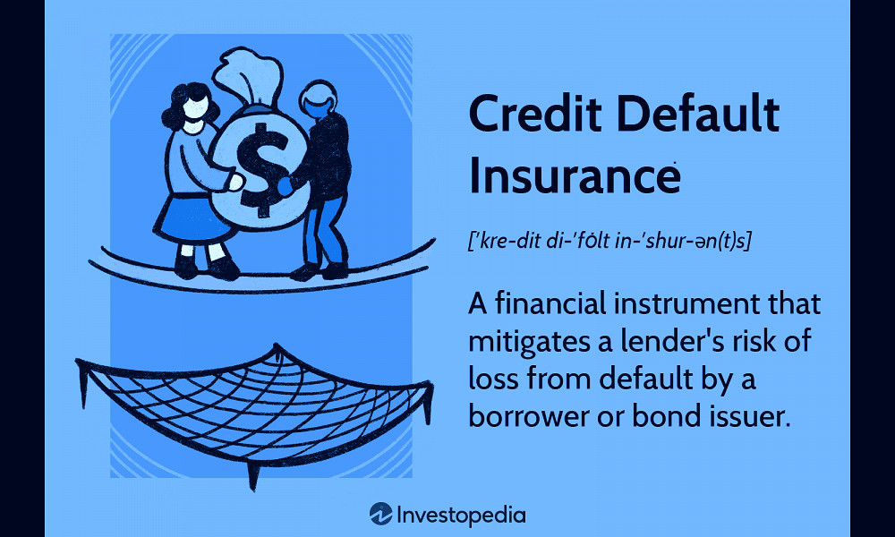 Credit Default Insurance: What it Means, How it Works