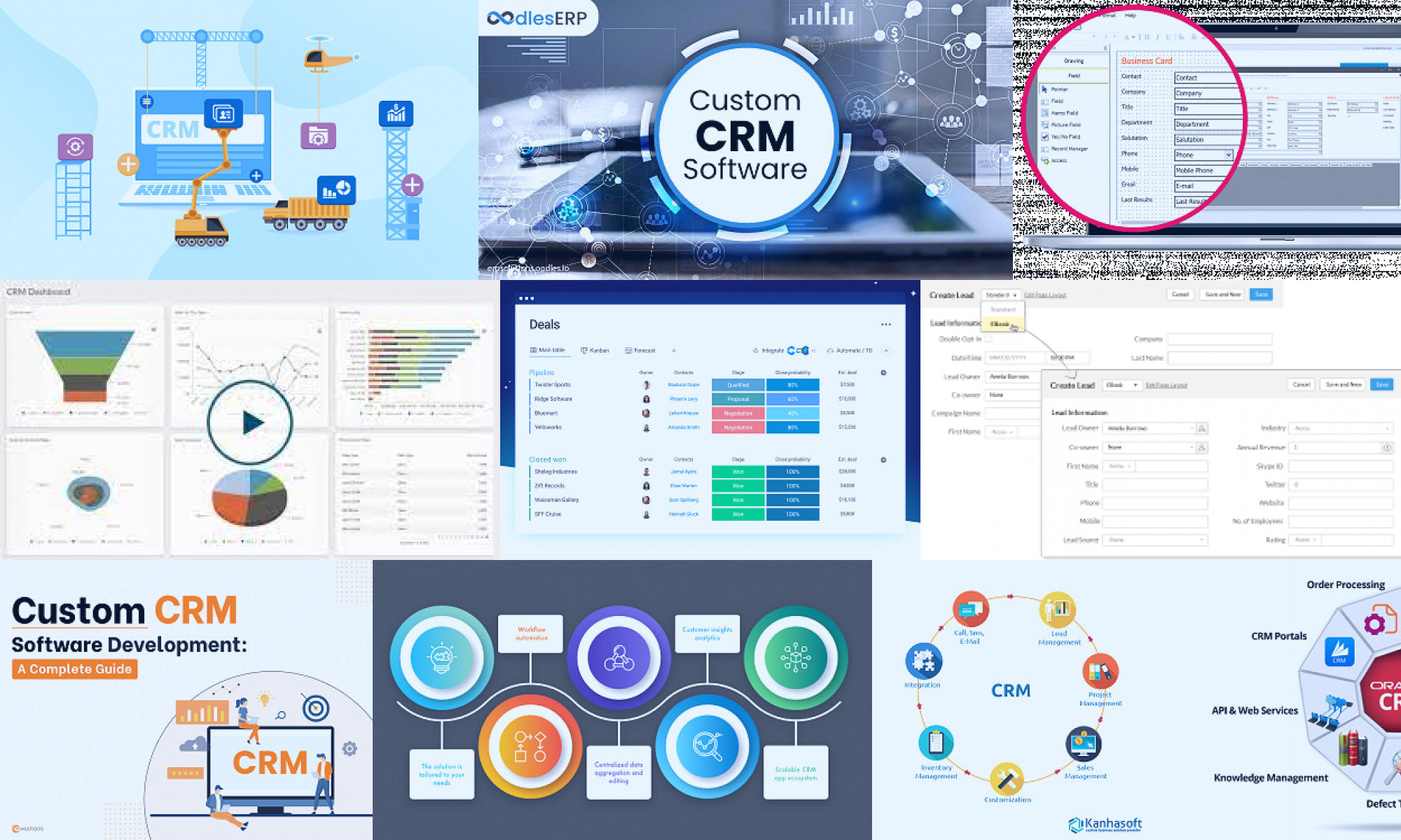 customized crm software