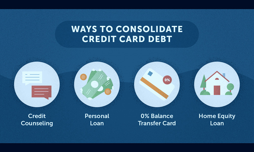 How to Consolidate Credit Card Debt | Lexington Law