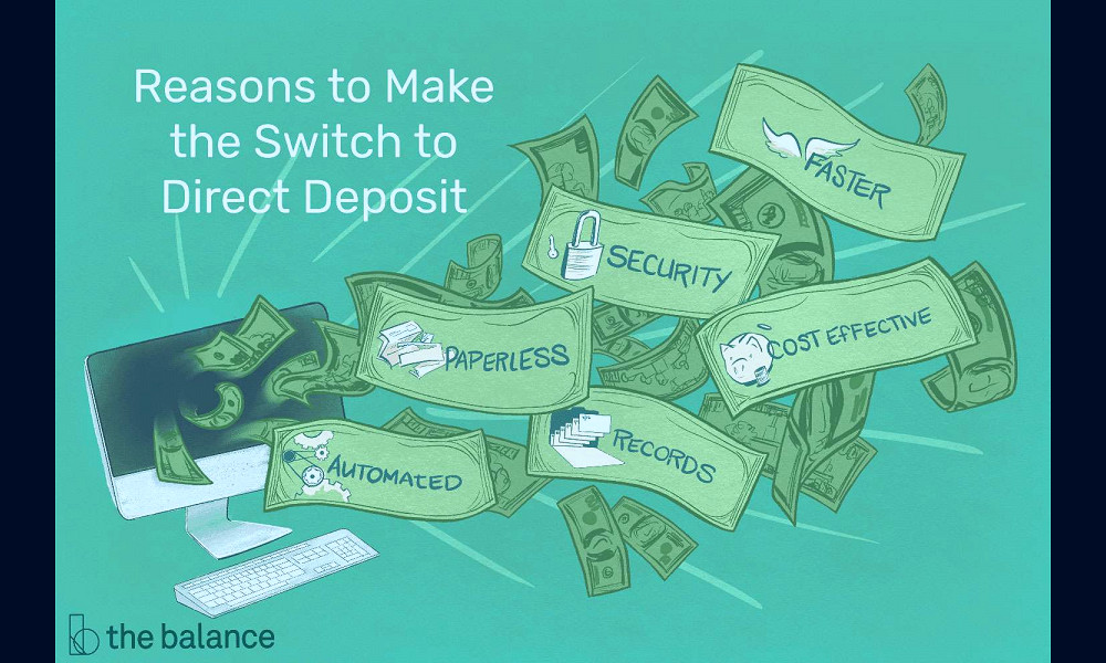 Direct Deposit: How It Works and How To Set It Up