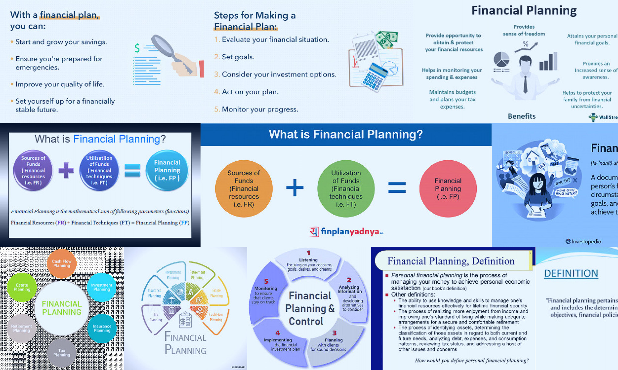 financial planning definition