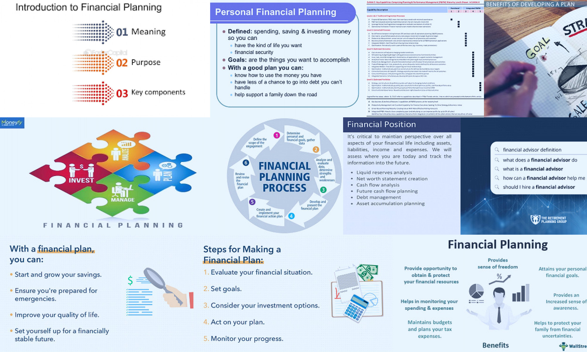 financial planning definition
