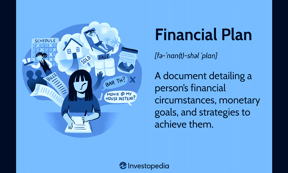 Financial Plans: Meaning, Purpose, and Key Components
