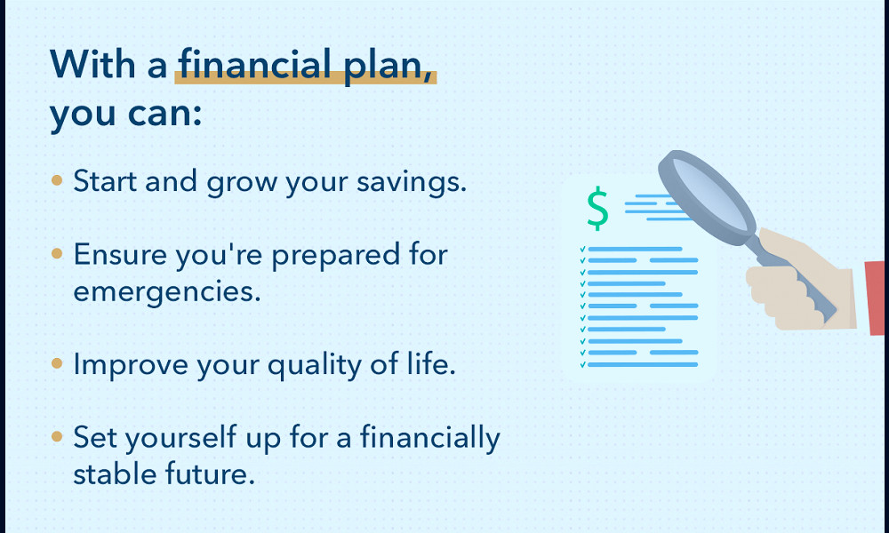 What is Financial Planning? Definition, Tips, & Examples | Intuit Mint