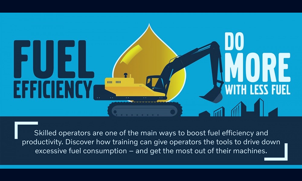 INFOGRAPHIC: Fuel Efficiency - Do More With Less Fuel