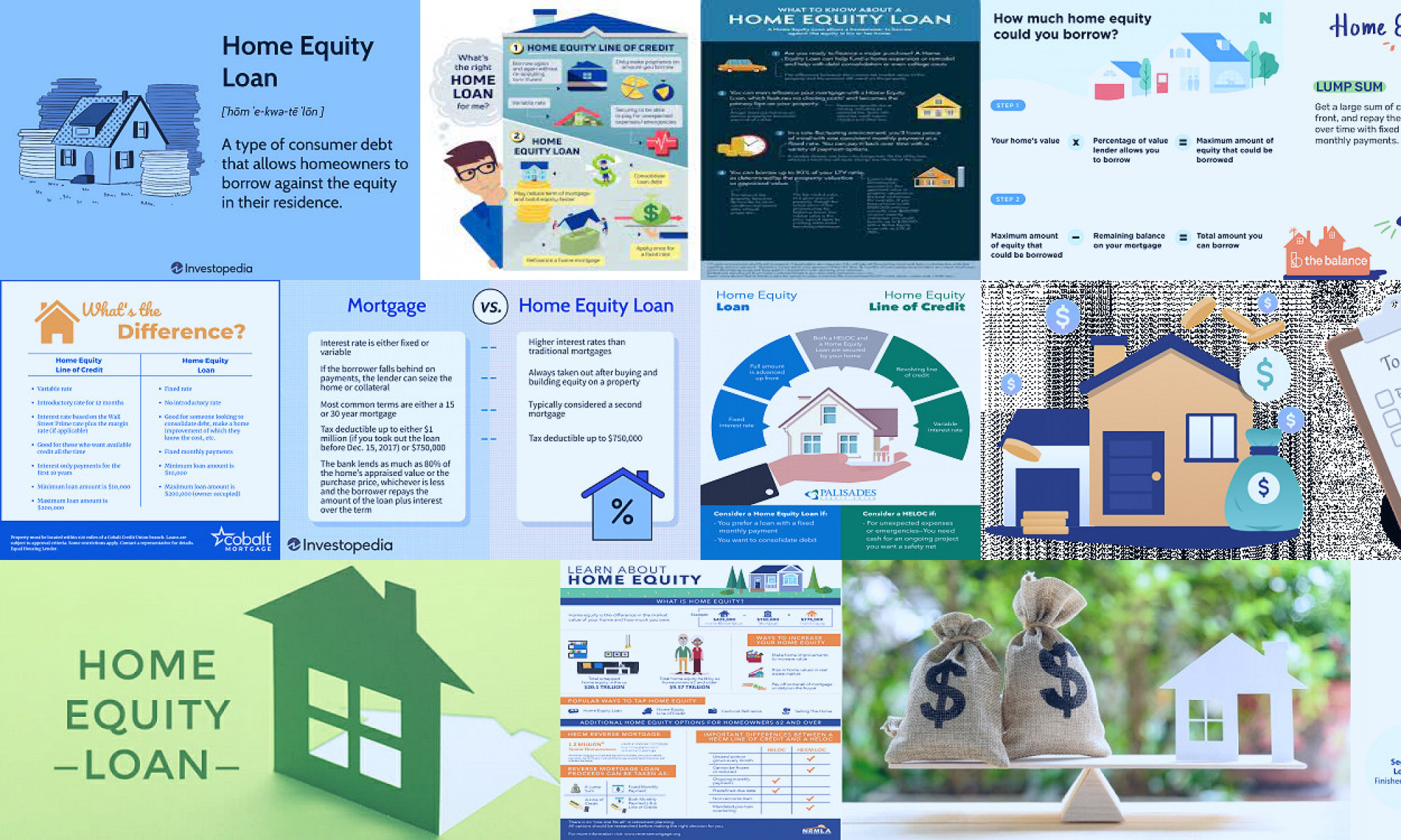 home equity loans