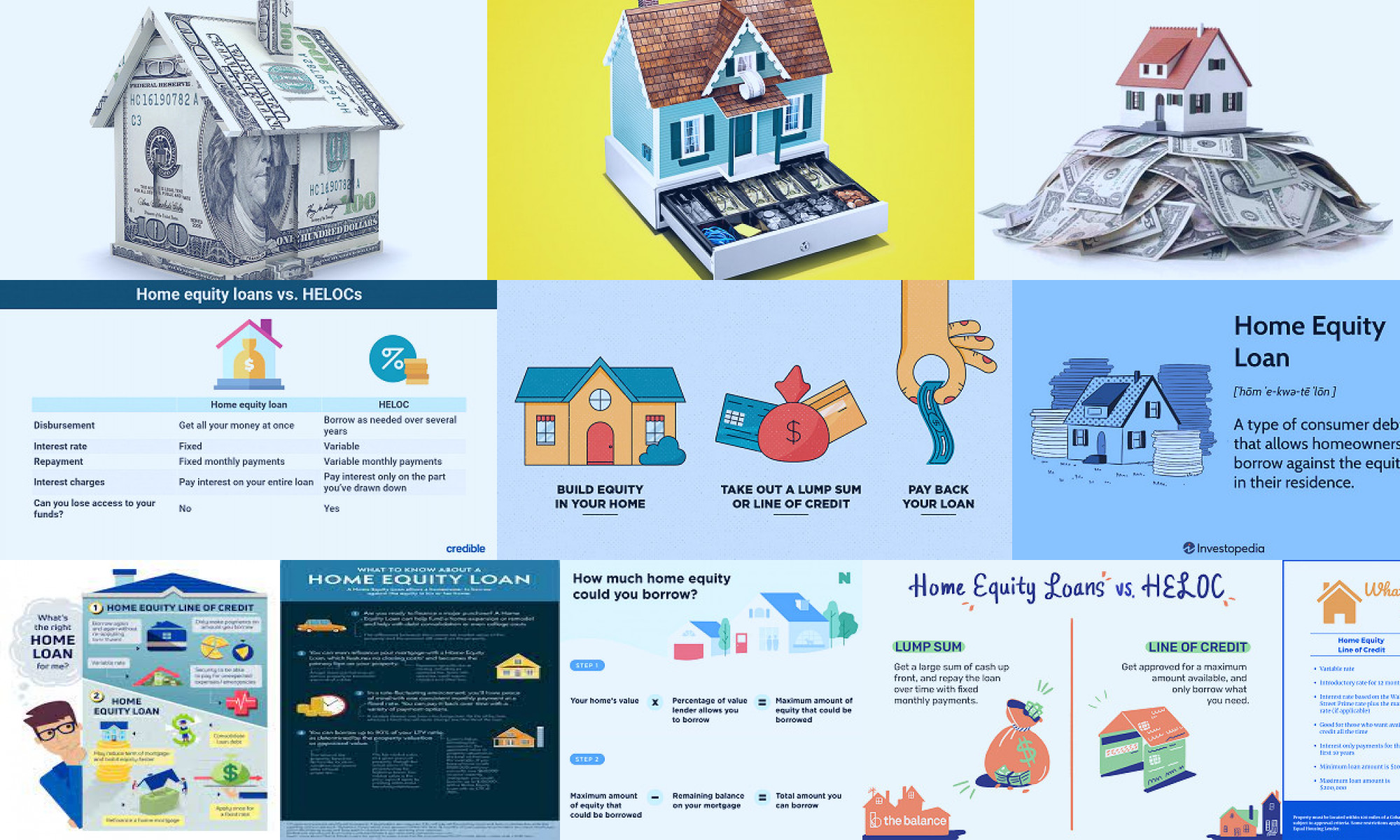 home equity loans