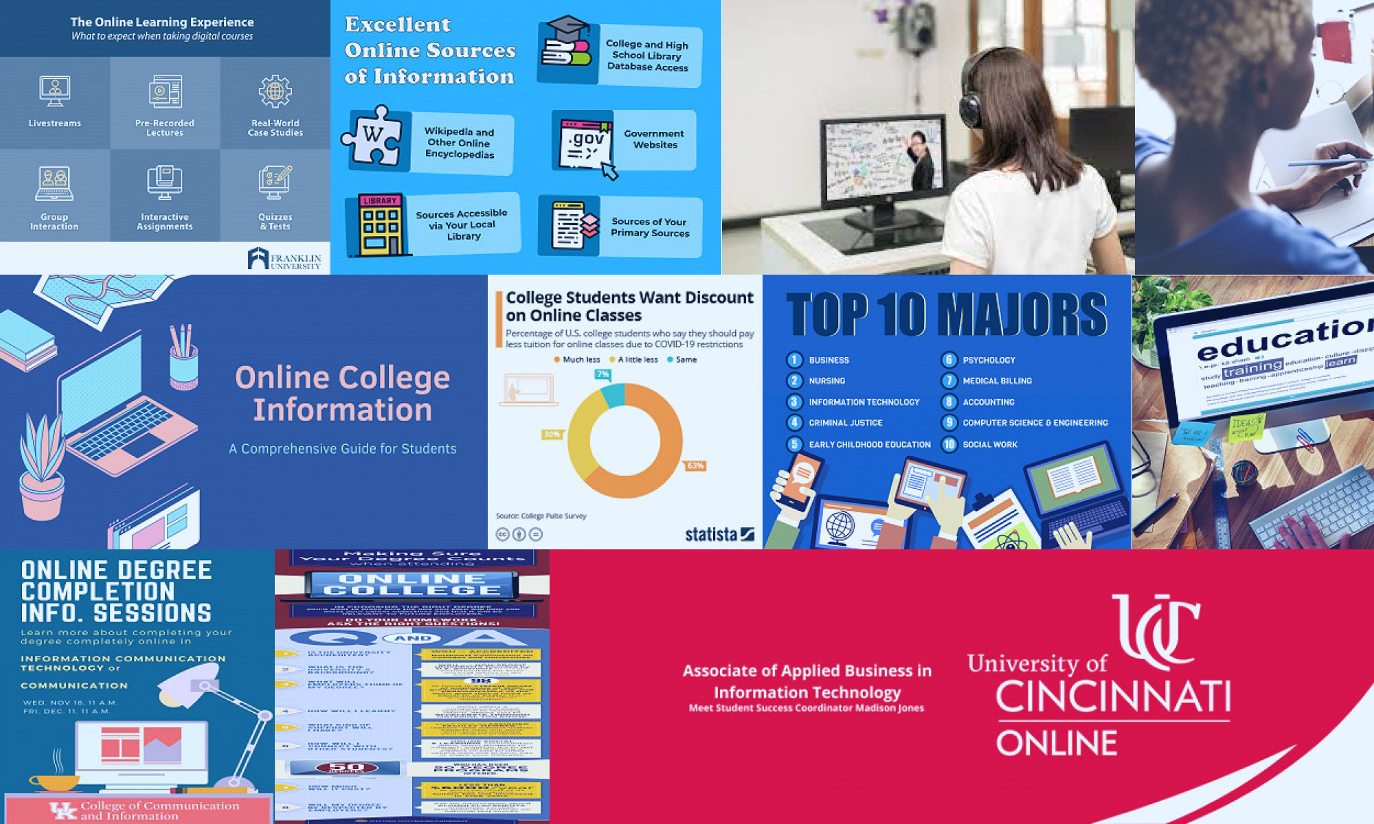information about online college