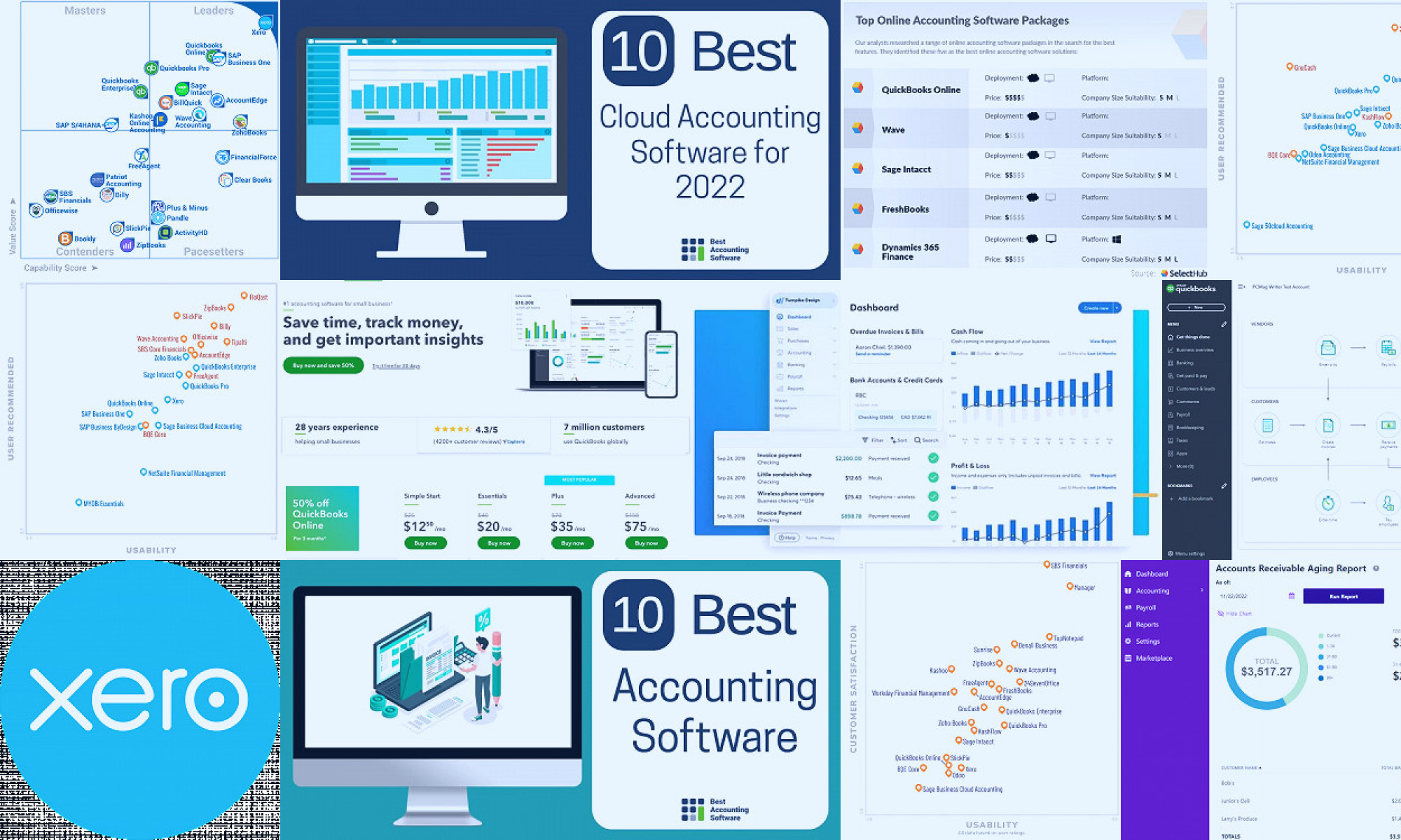 online accounting software providers