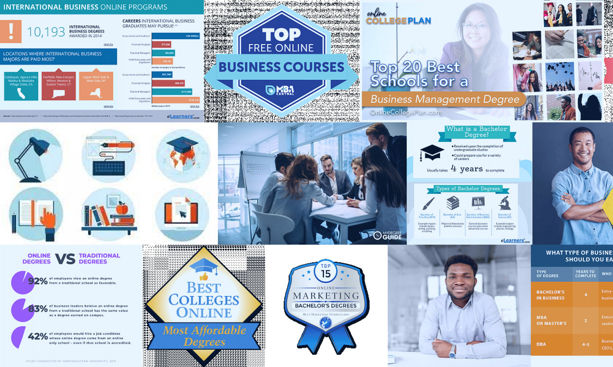 online college business degrees