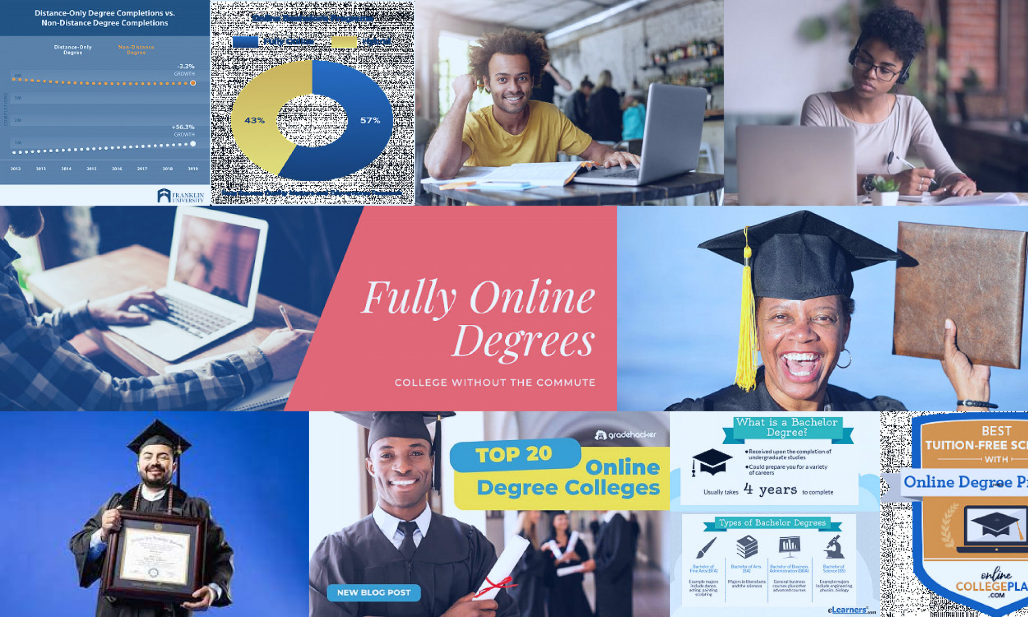 online college degree