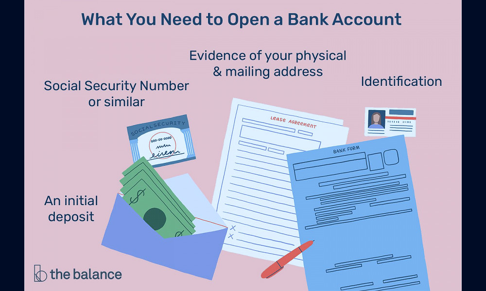How To Open a Bank Account and What You Need To Do