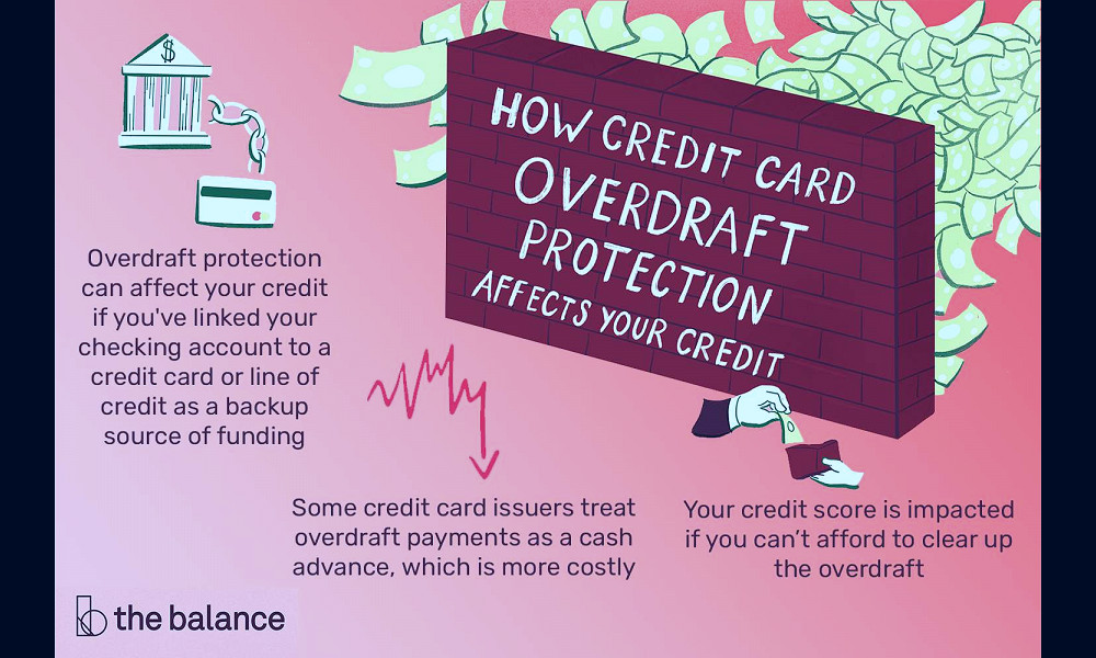 What Does Overdraft Protection Mean for Your Credit?