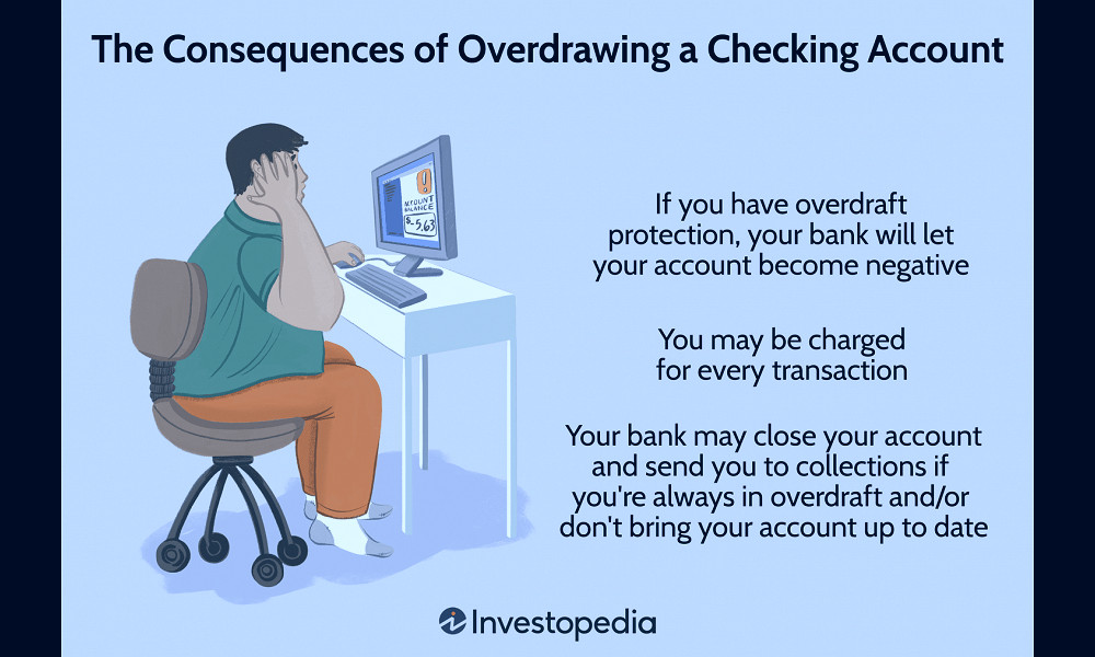 The Consequences of Overdrawing a Checking Account