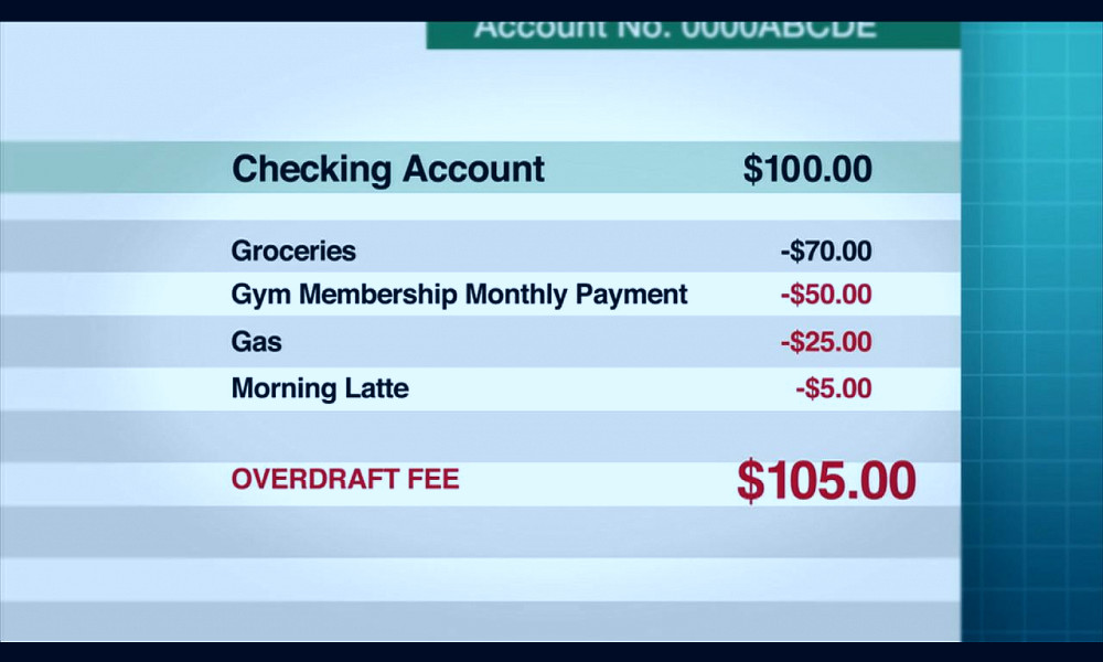 Transaction Reordering: The Little Known Banking Practice That Could Cost  You More Overdraft Fees | Rachael Ray Show