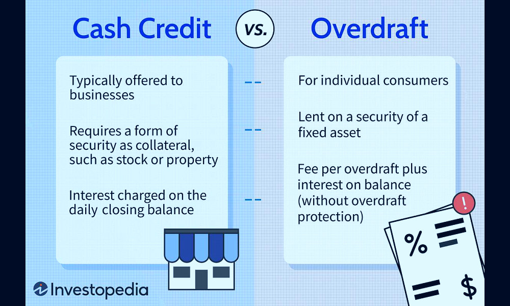 Cash Credit vs. Overdraft: What's the Difference?