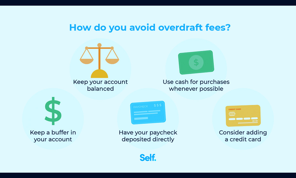 What Is Overdraft Protection?