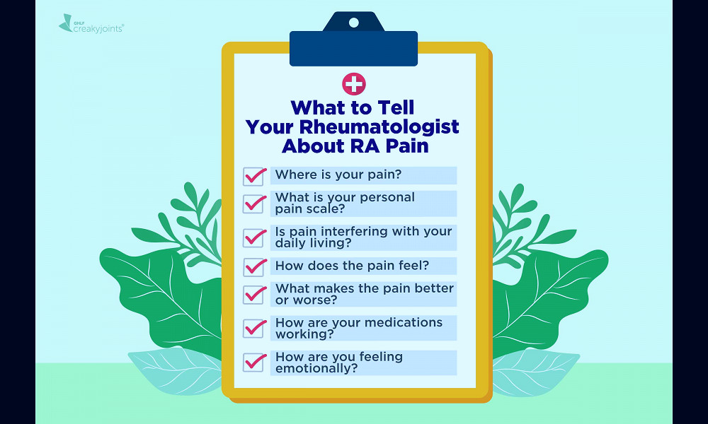 Rheumatoid Arthritis Pain: How to Talk with Your Rheumatologist
