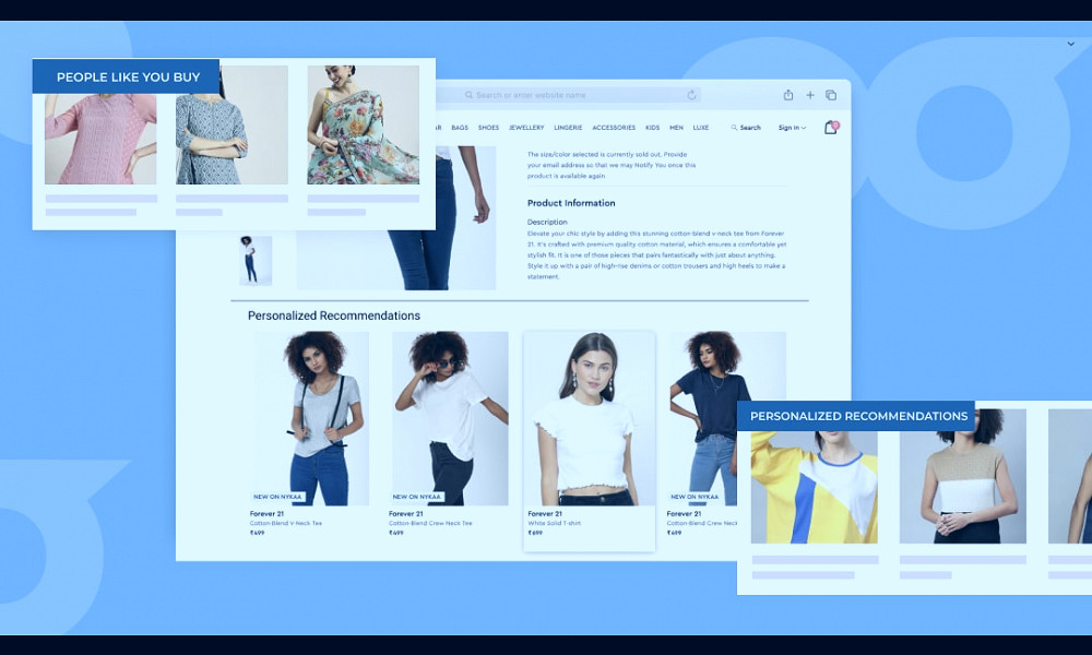 10 Types of Personalized Product Recommendations for Shopify in 2023 |  Glood AI - Personalization Platform for Shopify Plus