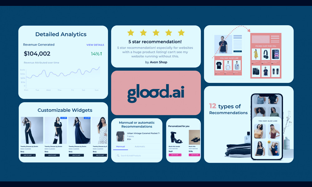 Personalized Recommendations - Boost Conversion & AoV using Product  Recommendations : Glood | Shopify App Store