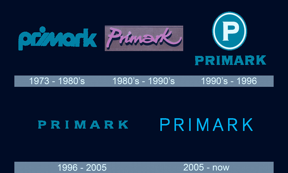 Primark logo and symbol, meaning, history, PNG