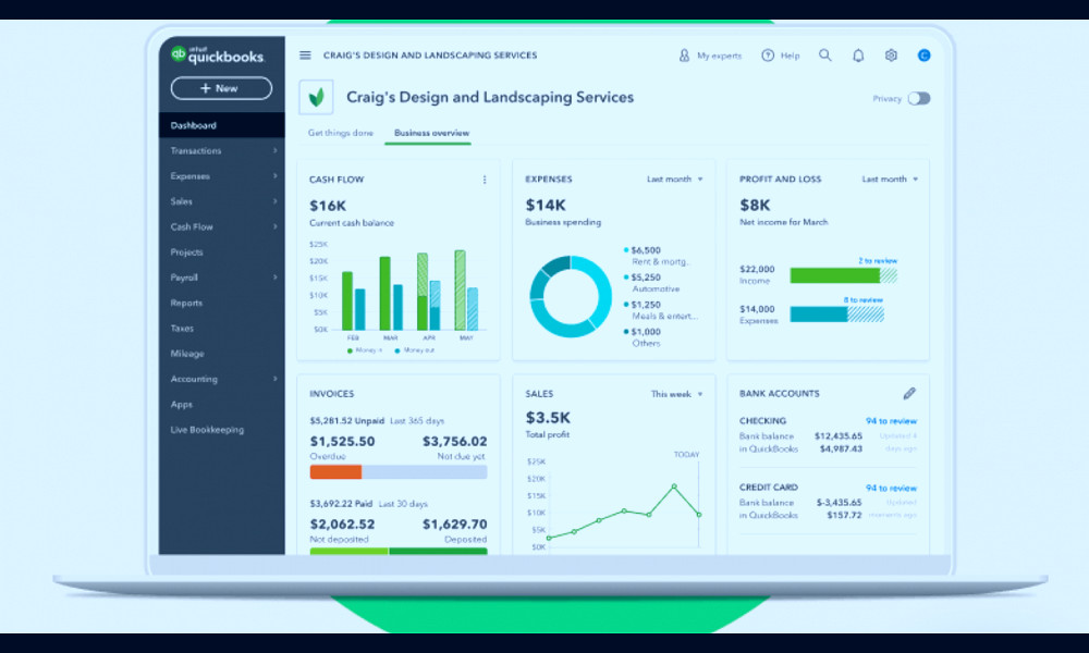 Does Pipedrive Integrate with QuickBooks? Yes it can - IFTTT