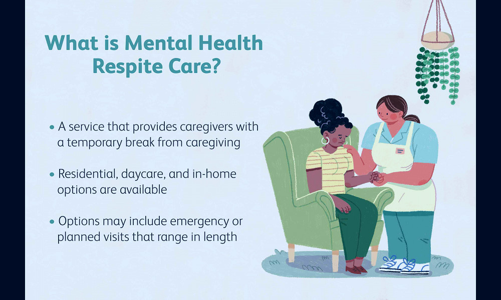 What Is Mental Health Respite Care?