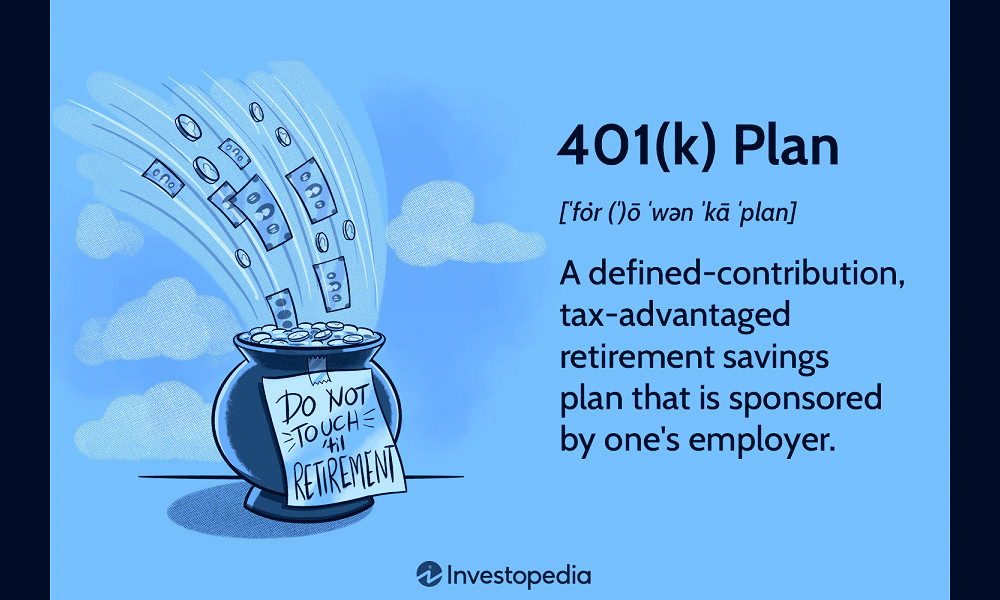 What Is a 401(k) and How Does It Work?