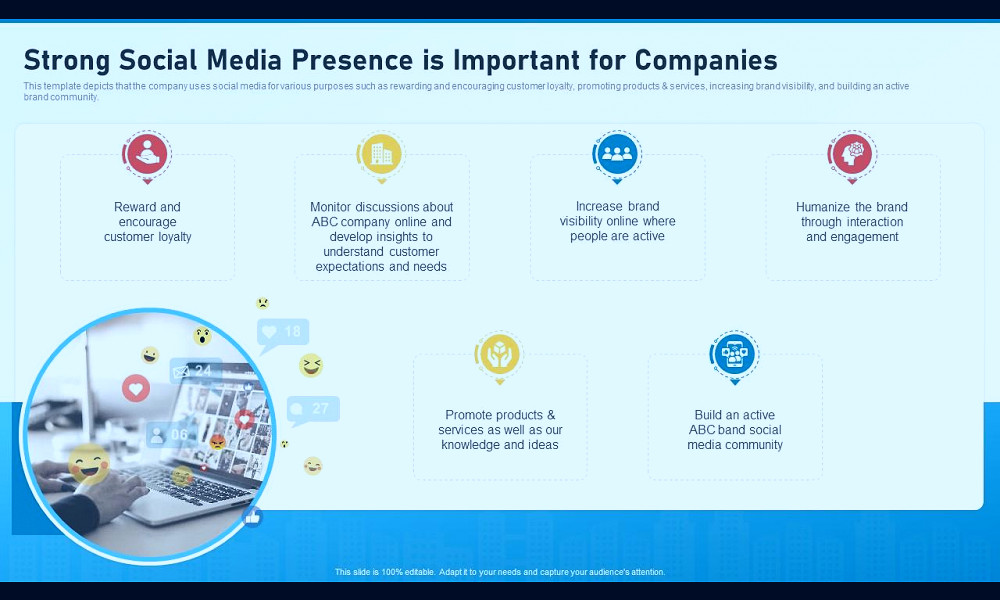 Social Media Playbook Strong Social Media Presence Is Important For  Companies | Presentation Graphics | Presentation PowerPoint Example | Slide  Templates