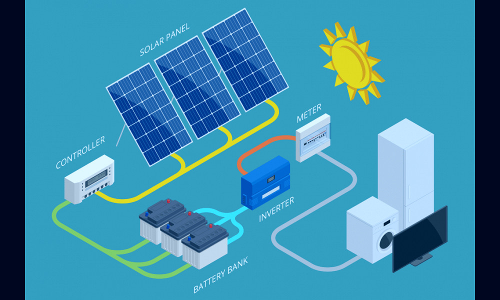 Solar 101: Solar Power Systems Explained - LeafScore