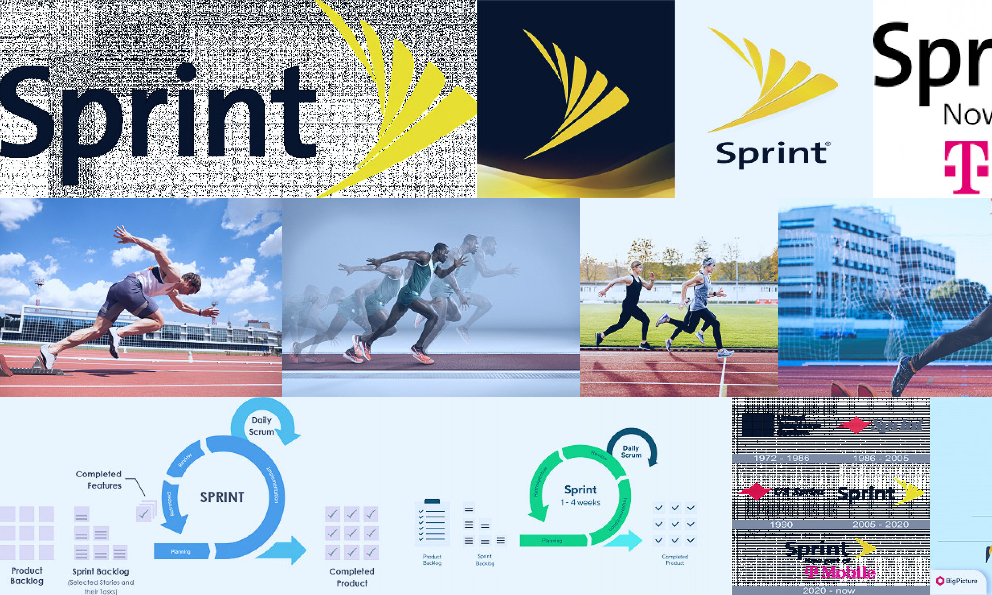 sprint