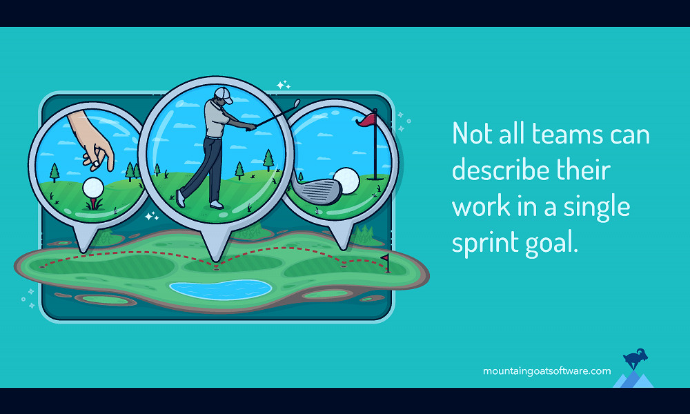 Does Your Sprint Really Even Need a Sprint Goal?