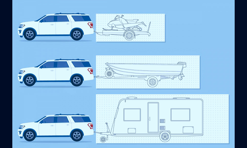 These 10 SUVs Have the Highest Towing Capacity for 2021 | Cars.com