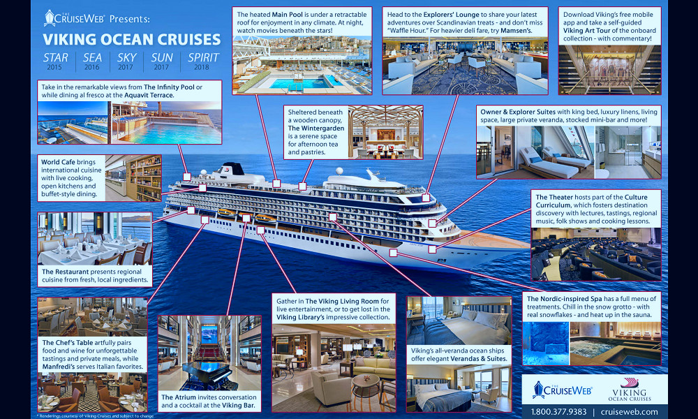 Viking Ocean Cruises, 2023, 2024 and 2025 Ocean Cruises, Viking Ships &  Photos for Viking Ocean Cruising | The Cruise Web