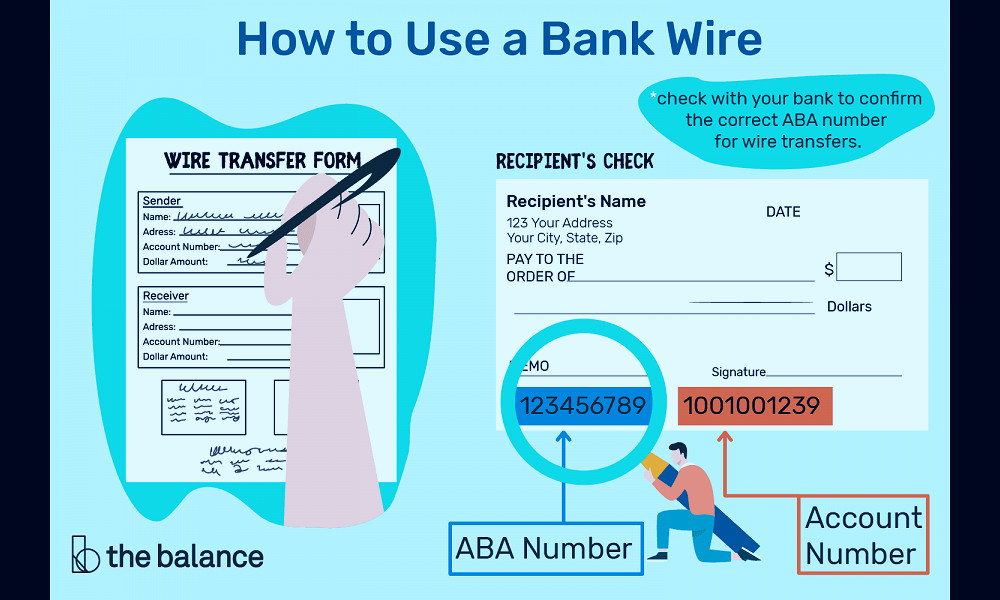 Bank Wires: How To Send or Receive Funds