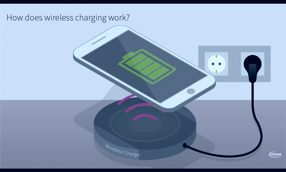 Inductive Charging: Definition & Tech - Infineon Technologies