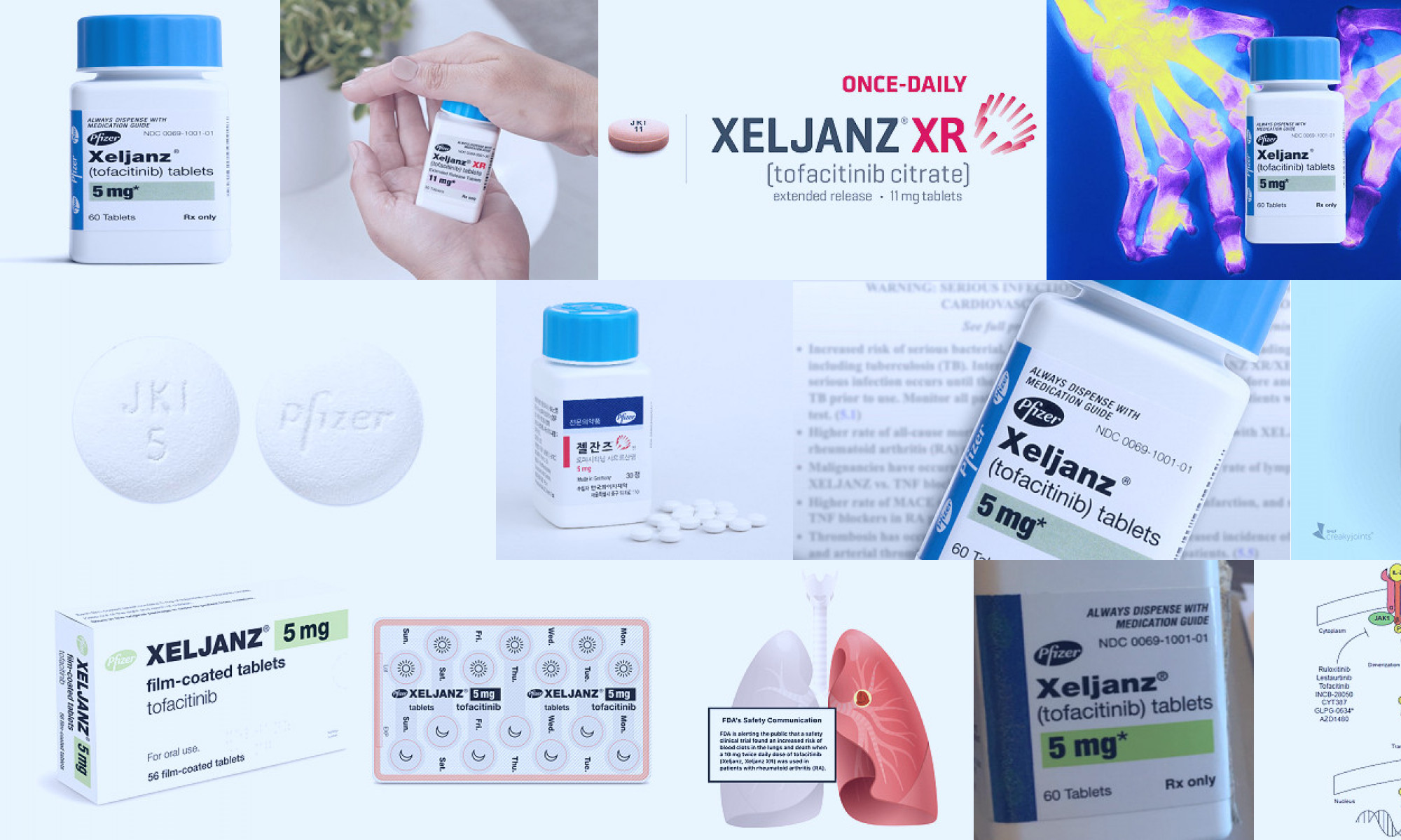 xeljanz for rheumatoid arthritis