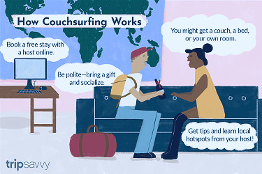 What Is Couchsurfing? Important Safety Tips and Advice