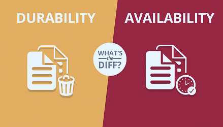 Cloud Storage Durability vs. Availability: What Are the Differences?