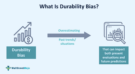 Durability Bias - What It Is, Example, How To Avoid, Vs Impact Bias