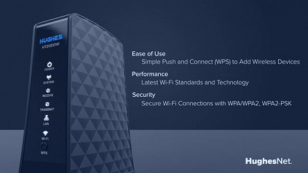 Built-in Wi-Fi With Every HughesNet Plan | 844-737-2700