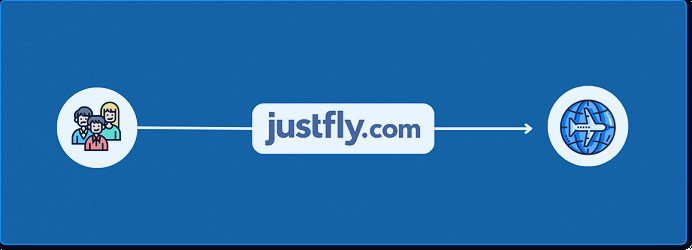 Is JustFly Legit? (Beware Before Booking)