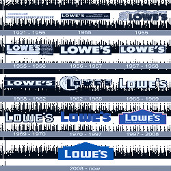 Lowe's Logo and symbol, meaning, history, PNG, brand